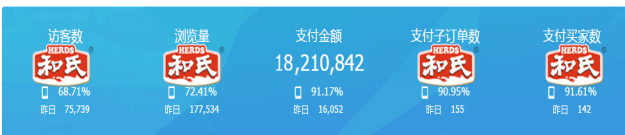 东升国际官网-相信品牌力量