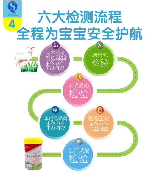东升国际官网-相信品牌力量