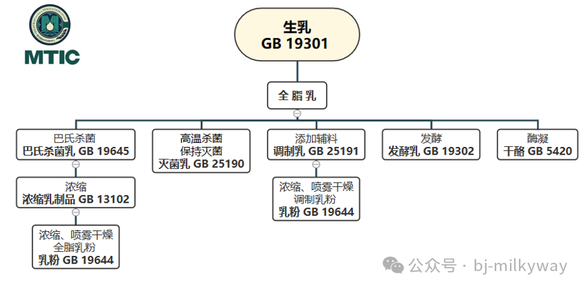 东升国际官网-相信品牌力量