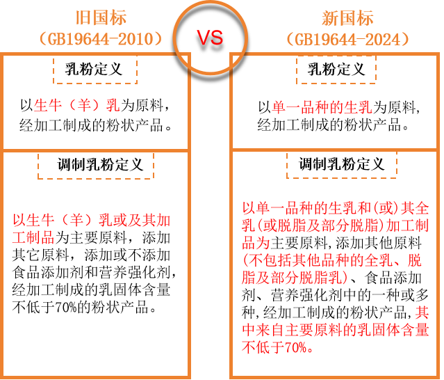 东升国际官网-相信品牌力量