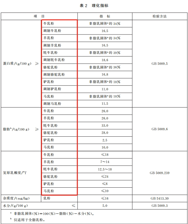 东升国际官网-相信品牌力量
