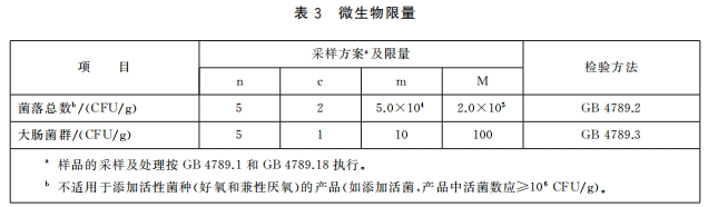 东升国际官网-相信品牌力量