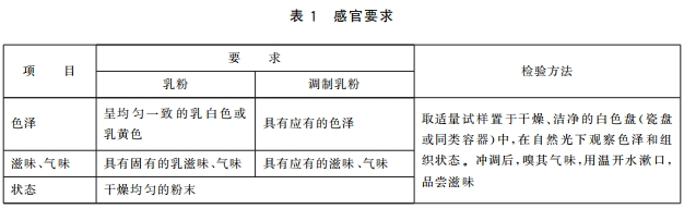 东升国际官网-相信品牌力量