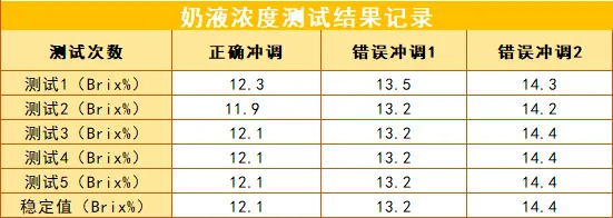 东升国际官网-相信品牌力量
