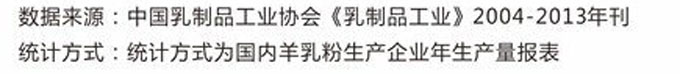 20141226160841_39110 东升国际官网-相信品牌力量