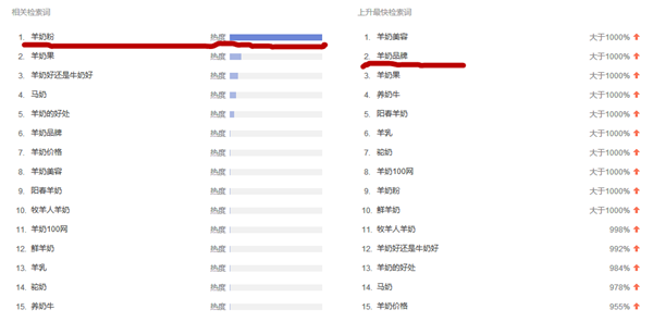 东升国际官网-相信品牌力量